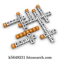 customer loyalty customer loyalty