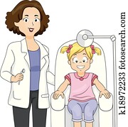 Girl at the Dentist Girl at the Dentist