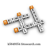 Personal Branding Personal Branding