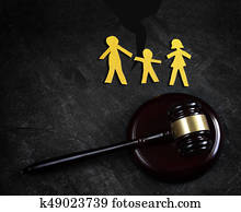 Family law split Family law split