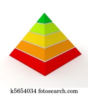 Multicolour Pyramid Chart - Five Levels Multicolour Pyramid Chart - Five Levels