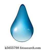 Raindrop Raindrop