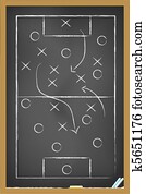 soccer strategy soccer strategy