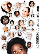 African woman social network diagram