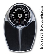 Bathroom scale, isolated Bathroom scale, isolated