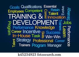 Training and Development Word Cloud Training and Development Word Cloud