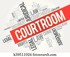 Courtroom word cloud Courtroom word cloud