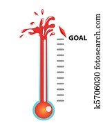 ziel, thermometer ziel, thermometer
