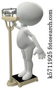 Chubby dieter weighs weight loss diet scale Chubby dieter weighs weight loss diet scale