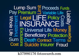 Life Insurance Word Cloud Life Insurance Word Cloud
