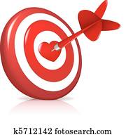 Target Target