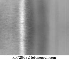 מתכת, טקסטורה