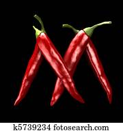 chili abc - M chili abc - M
