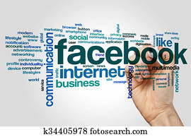 Facebook word cloud Facebook word cloud