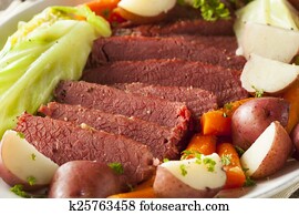 Homemade Corned Beef and Cabbage Homemade Corned Beef and Cabbage