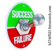 Success vs Failure - Toggle Switch Success vs Failure - Toggle Switch