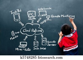 בחור, ציור, ענן, רשת, ב, הקיר