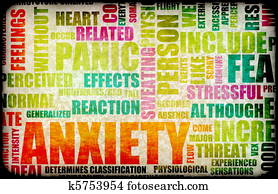 Anxiety Anxiety