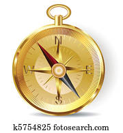 compass compass