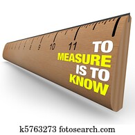 Ruler - To Measure is to Know - Importance of Metrics Ruler - To Measure is to Know - Importance of Metrics