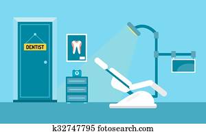 Dentist doctors office and patient with toothache vector