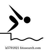 Swimming sign Swimming sign