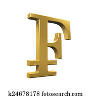 Swiss Franc Symbol
