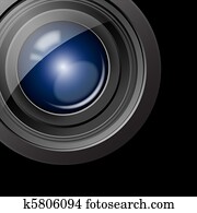 Camera lens Camera lens