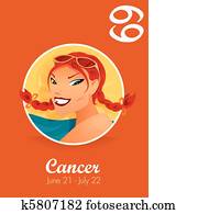 Cancer zodiac sign Cancer zodiac sign