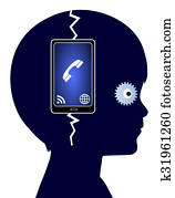 Cell Phone Addiction Cell Phone Addiction