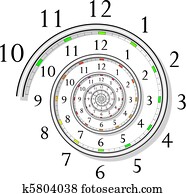 Infinite Time Concept Infinite Time Concept