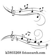 musik merkt musik merkt