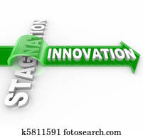 Innovation vs Stagnation - Creative Change Versus Status Quo Innovation vs Stagnation - Creative Change Versus Status Quo