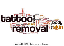 Tattoo removal word cloud Tattoo removal word cloud