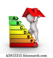 להשתפר, בית, אנרגיה, הצגה