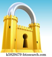 Security concept Security concept