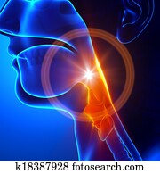 Sore throat - Flu / Cold / Stuck th Sore throat - Flu / Cold / Stuck th