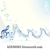 musik merkt musik merkt