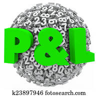 P and L Profit Loss Numbers Budget Income Revenue Figures