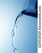 Pouring Water Pouring Water