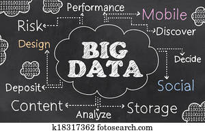 Word Cloud with Big Data Word Cloud with Big Data