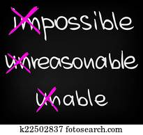 Words of motivation and success Words of motivation and success