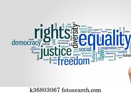 Equality word cloud