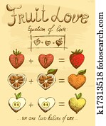 Fruit love formula vintage poster Fruit love formula vintage poster