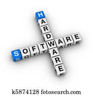 modernize, computador