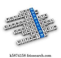 Nutrition Ingredient Nutrition Ingredient