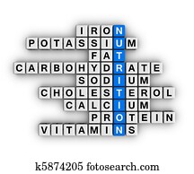 Nutrition Ingredient Nutrition Ingredient