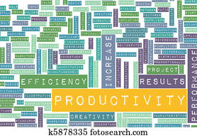 Productivity Productivity