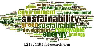 Sustainability word cloud