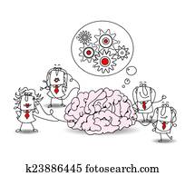 ה, צוות של עסק, ו, ה, מוח